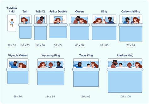 mattress measurements loft vs thickness|king mattress size chart.